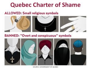 Quebec Charter of Shame